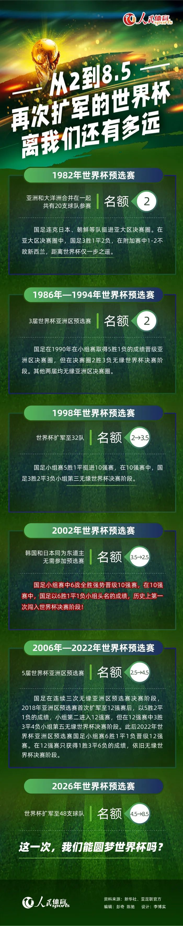 而且这里面，一大半都是已经有很多年车龄的老车。